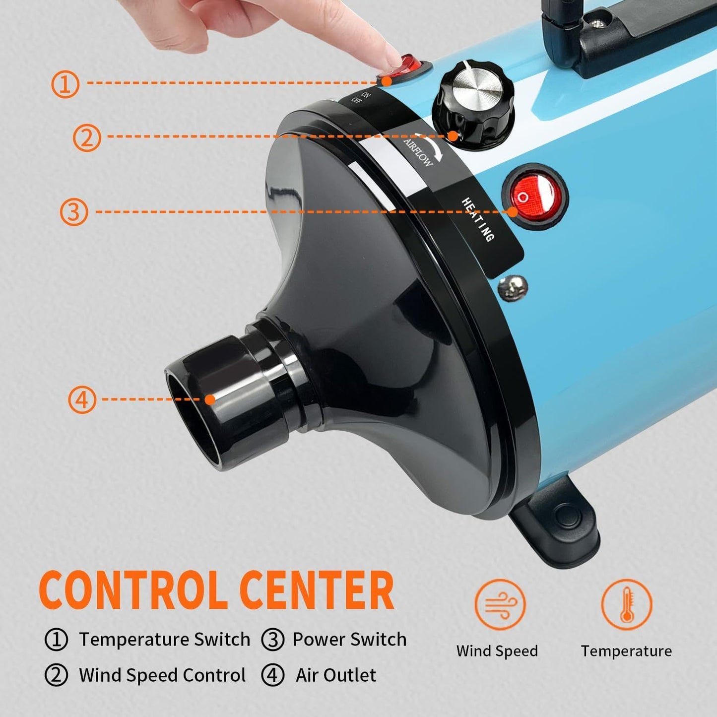 Pet Grooming Blow Dryer